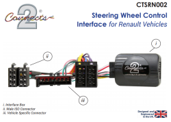 Адаптер за дистанционно управление от волан за Renault CTSRN002